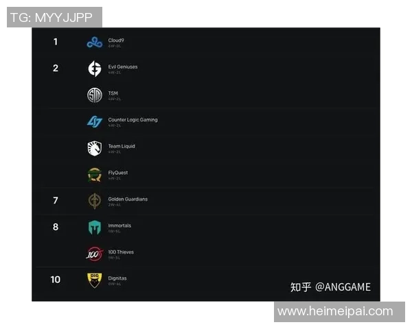 上海足球队强势领跑联赛积分榜96分稳居第一位置 上海足球队强势领跑联赛积分榜96分稳居第一位置