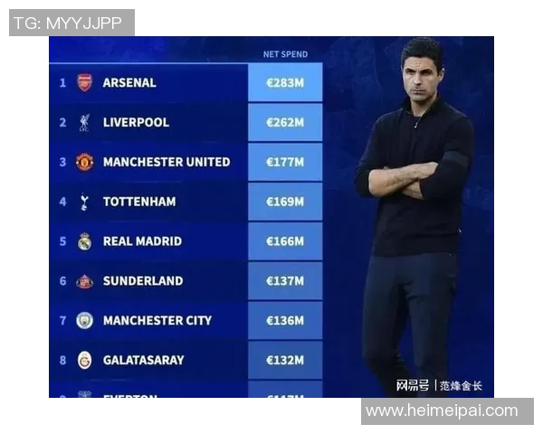 单挑能力超群的足球明星们谁能在绿茵场上独占鳌头 单挑能力超群的足球明星们谁能在绿茵场上独占鳌头