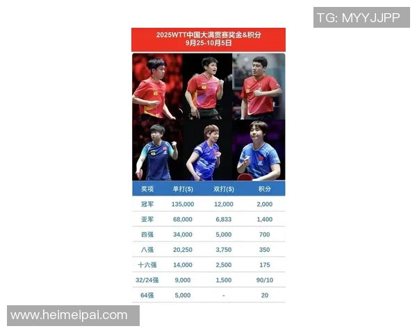 乒乓球比赛经验排行榜揭晓北京乒乓球队荣获第九名佳绩