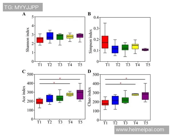 上海乒乓球队在冠军赛中的战术意识与团队协作表现分析