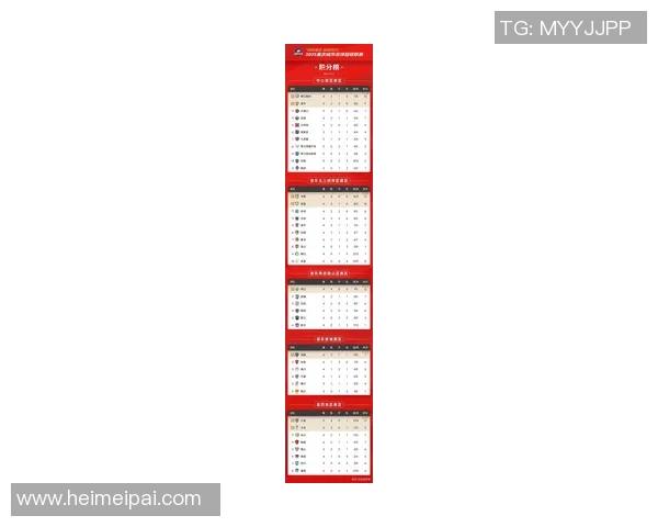 重庆乒乓球队在世锦赛积分榜上以57分稳居第一展现强劲实力