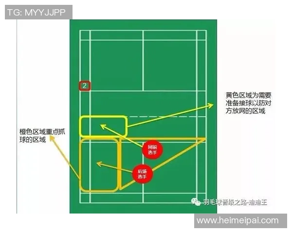 西安羽毛球队战术解析与控制体系的深度剖析与实践应用 西安羽毛球队战术解析与控制体系的深度剖析与实践应用