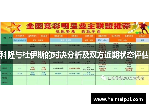 科隆与杜伊斯的对决分析及双方近期状态评估